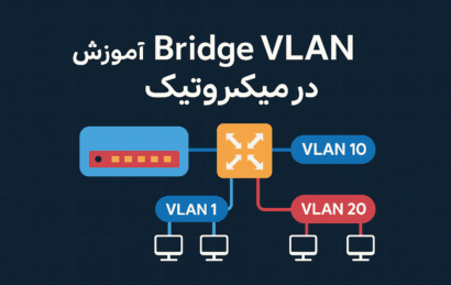 bridge vlan