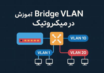 bridge vlan