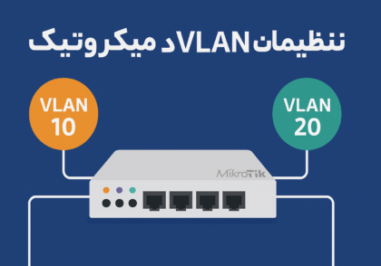 آموزش VLAN در میکروتیک