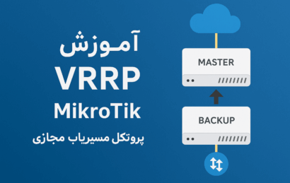 vrrp