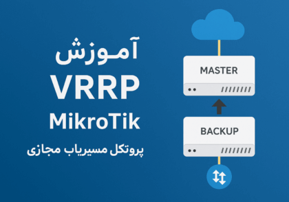 vrrp