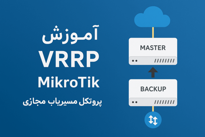 vrrp